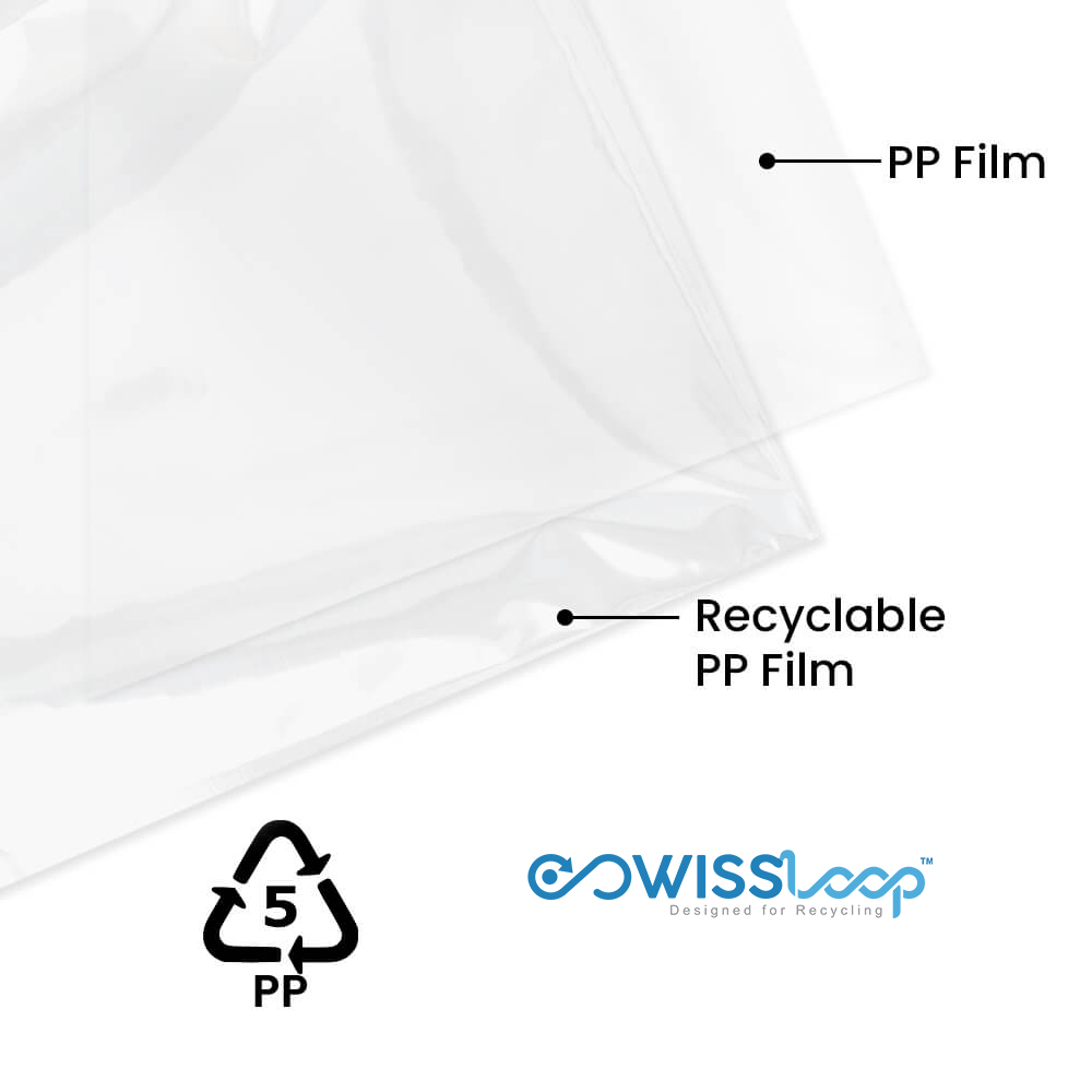 recyclable transperent film